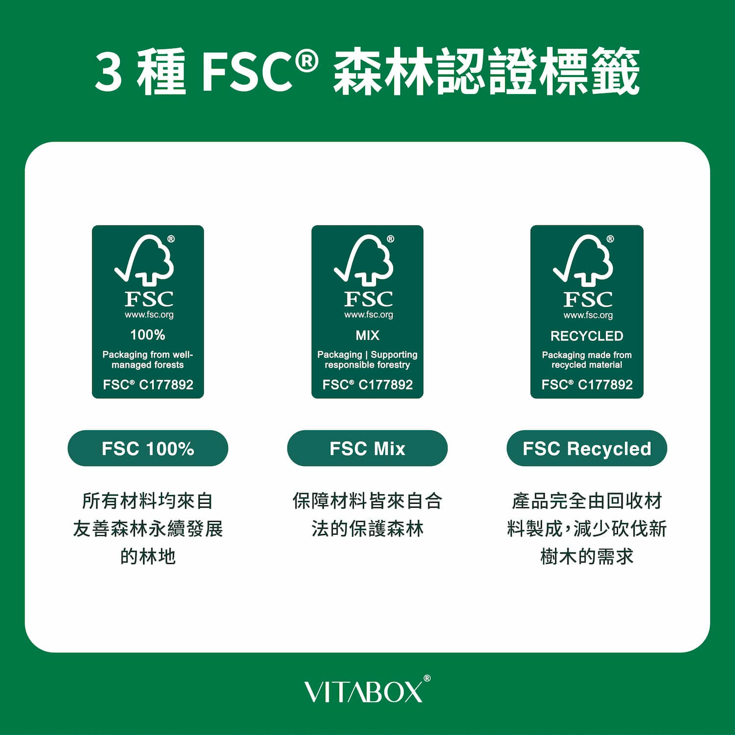 FSC森林認證標籤分為三種