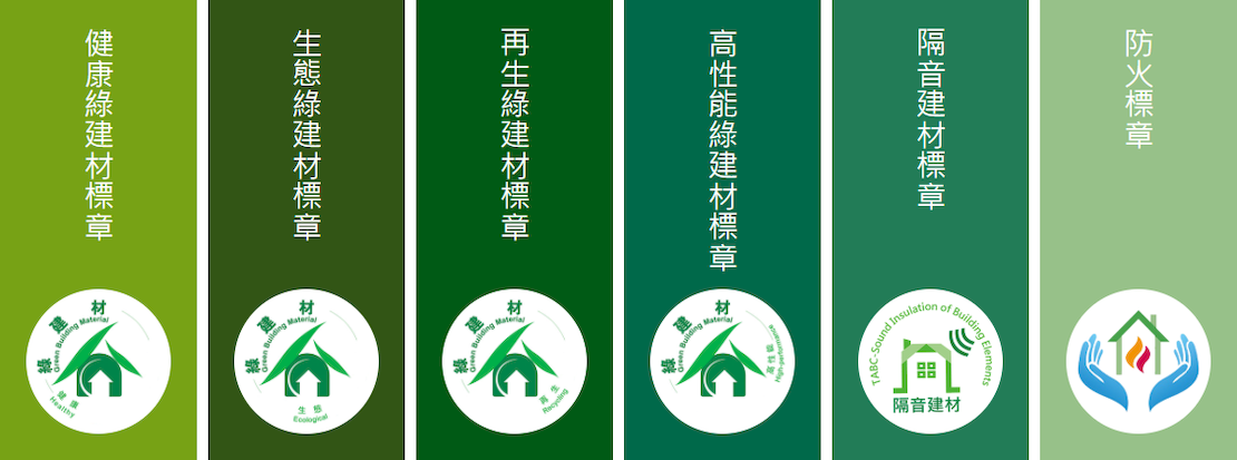 綠建材定義:無毒低汙染、高耐用性、可回收再利用、節能效能家、對環境影響低"