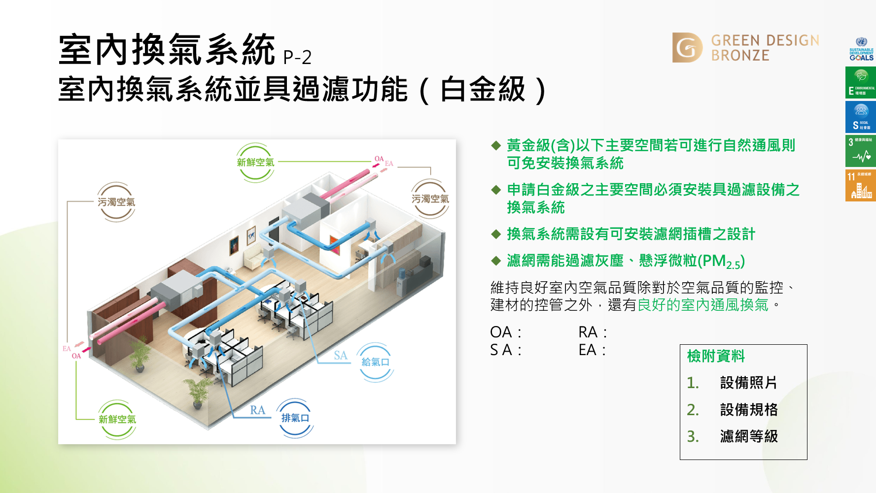 室內通風不良怎麼辦？引入「機械通風」，靠設備改善、維持穩定換氣量