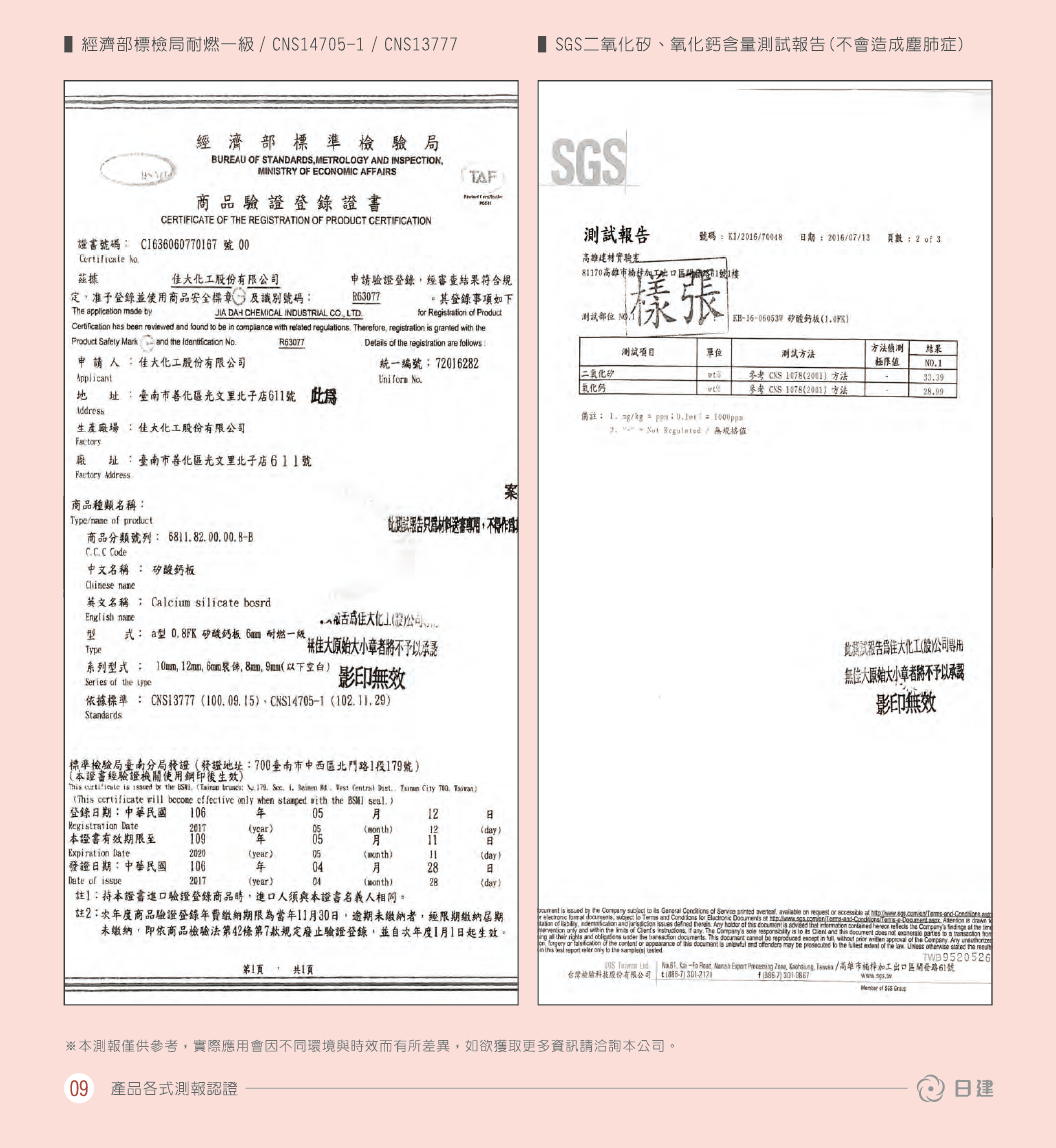 矽酸鈣板選購及施工過程,需認明標示、注意板厚/密度、施工時的防護、細部收邊、重物吊掛等項目,老屋翻新拆除前,需先確認是否含有石棉
